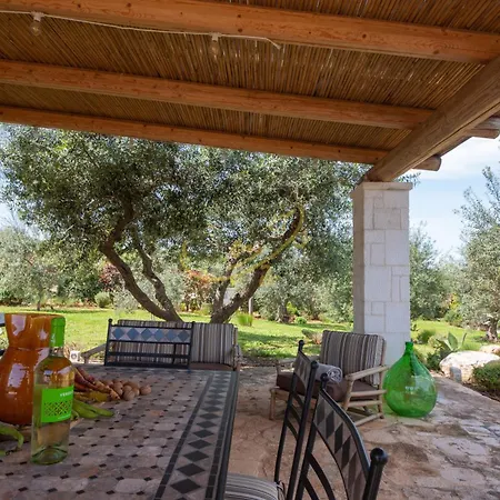 Td Il Faritrullo Trulli In The Itria Valley Wpool *